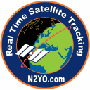 N2YO在线实时卫星监测平台