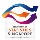 新加坡统计局官网